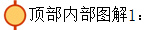 픲ȲD1